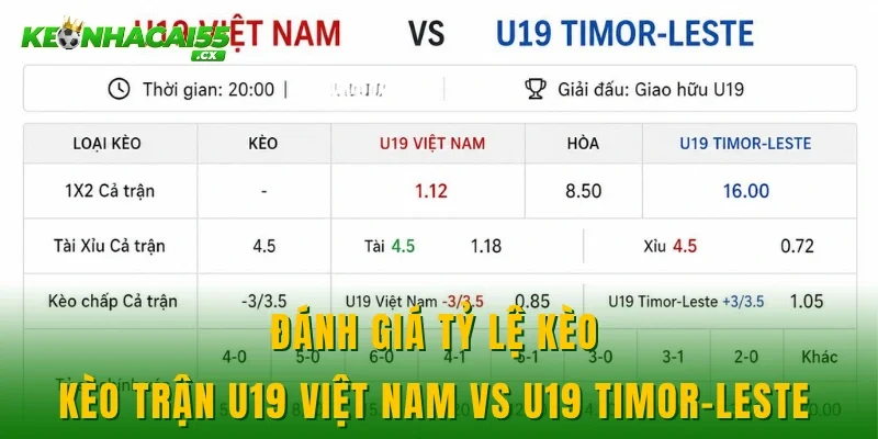 Đánh giá tỷ lệ kèo kèo trận U19 Việt Nam vs U19 Timor-Leste 