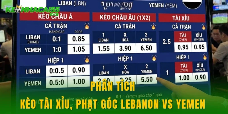 Phân tích kèo tài xỉu, phạt góc Lebanon vs Yemen 